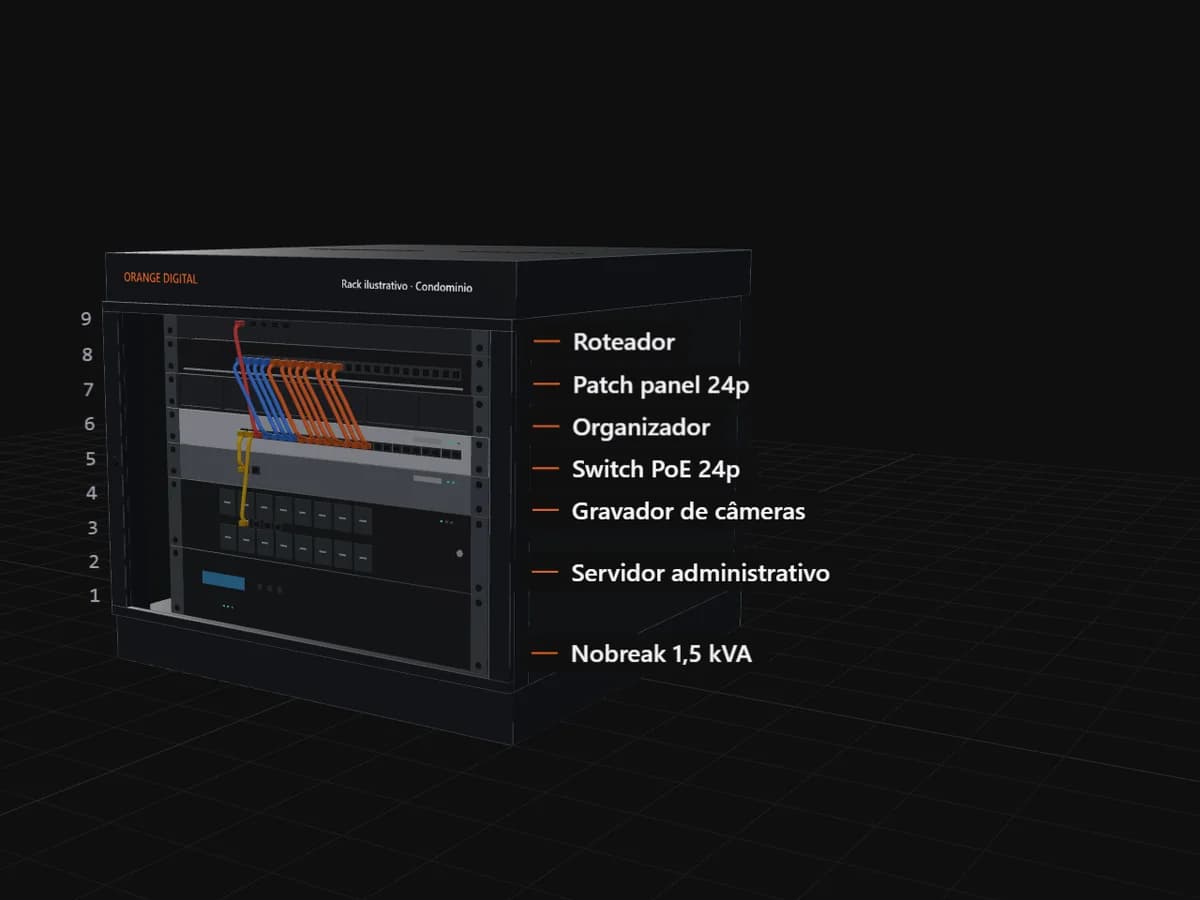 Rack de condomínio em 3D, com servidor administrativo, gravador de câmeras, switch PoE e nobreak organizados