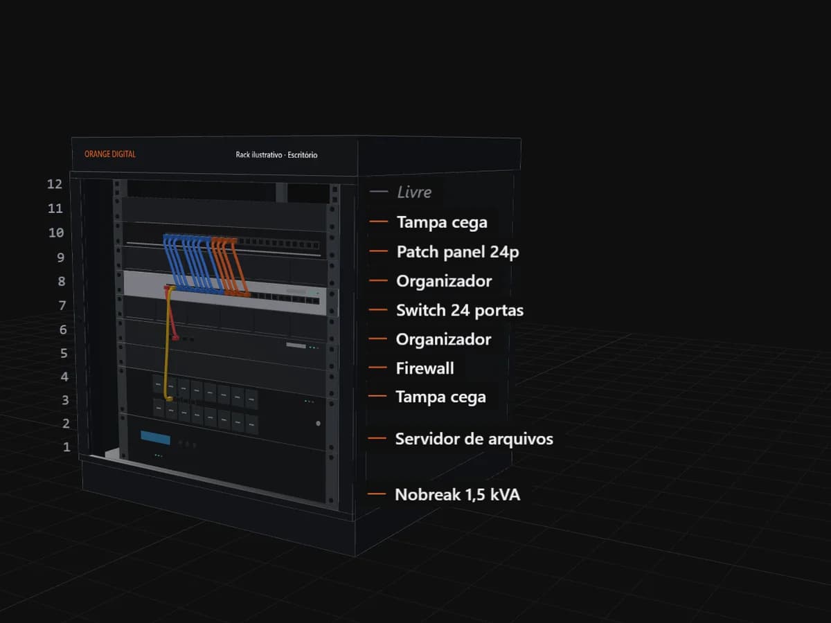 Rack de escritório em 3D, com patch panel, switch, firewall, servidor e nobreak organizados