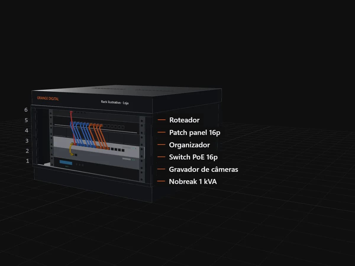 Rack de loja em 3D, com roteador, switch PoE, gravador de câmeras e nobreak organizados